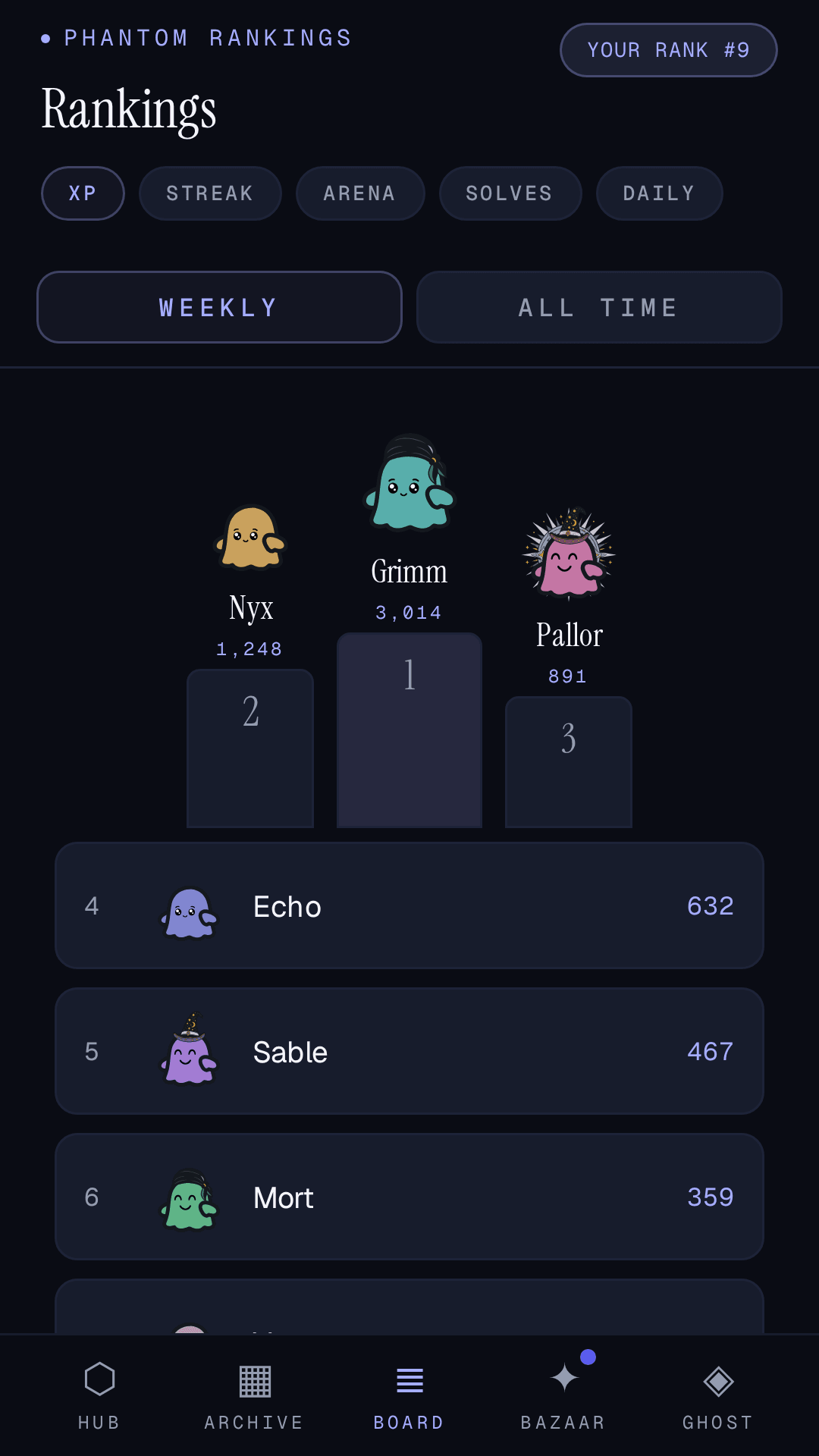Weekly and all-time leaderboards for XP, streaks and speed